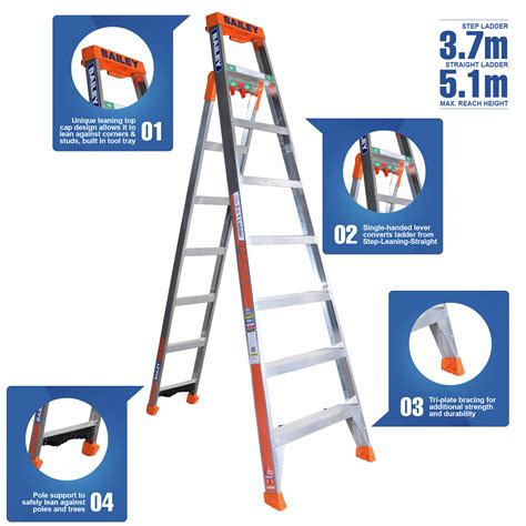 bunnings ladders australia.